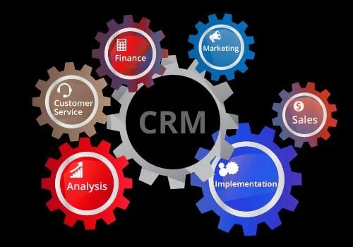 انواع مختلف نرم افزارهای CRM