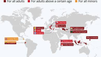 اینفوگرافیک |  واکسیناسیون در کدام کشورها اجباری است؟