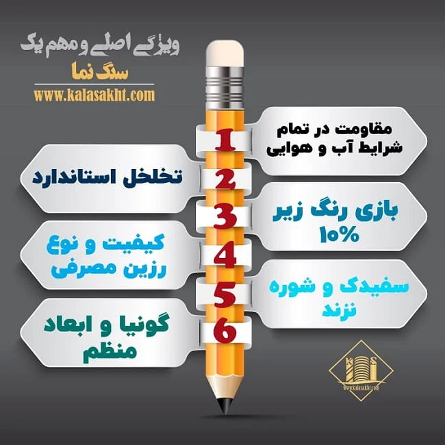 چگونگی انتخاب سنگ ساختمانی مناسب و با کیفیت