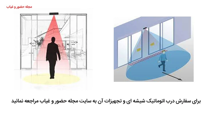 خرید-درب-اتوماتیک-شیشه-ای