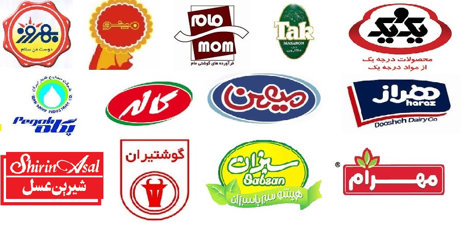 Top food industry brands