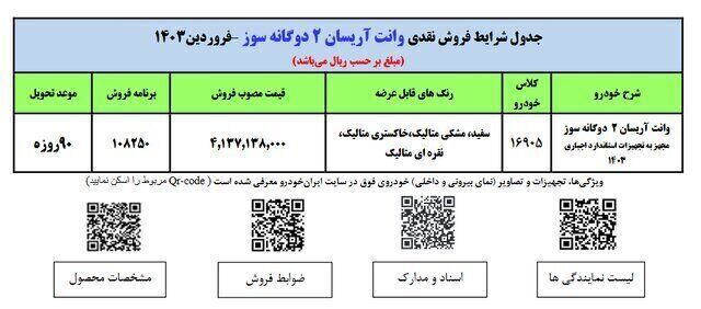 فروش فوق‌العاده ایران خودرو آغاز شد