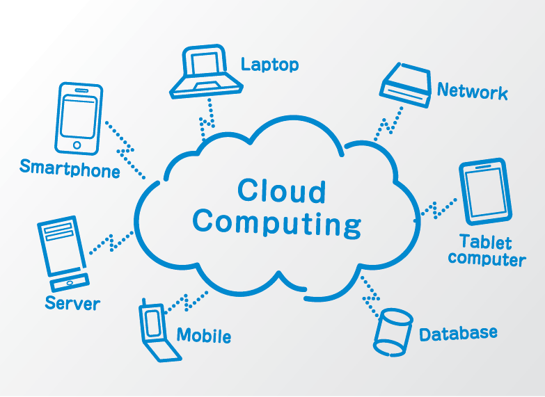 آشنایی با Cloud Computing