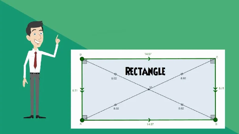 آموزش دستور RECTANGLE در اتوکد برای ترسیم مربع و مستطیل آموزش دستور RECTANGLE در اتوکد برای ترسیم مربع و مستطیل