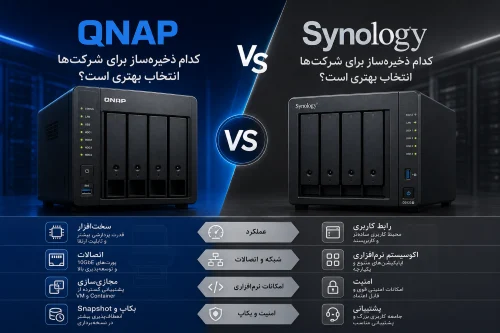 QNAP یا Synology؟ کدام ذخیره‌ساز برای شرکت‌ها انتخاب بهتری است؟